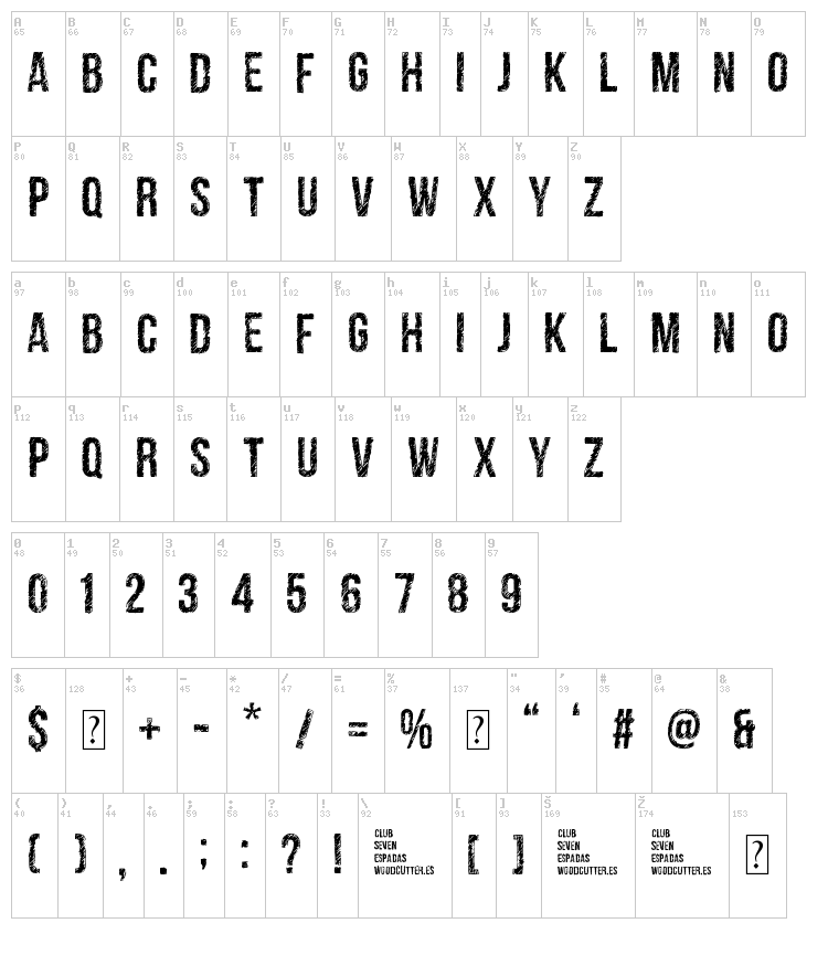 Club Seven Espadas font map